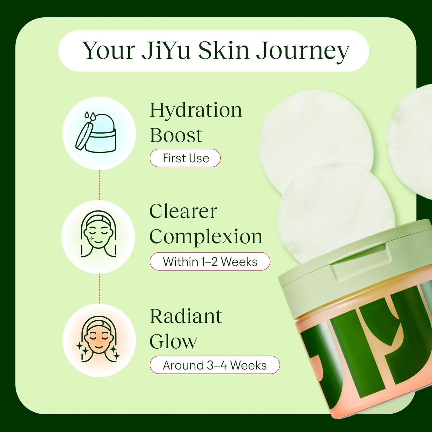 JiYu Toning Polish Pads - Korean